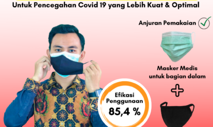 Gunakan Masker Ganda, Salah Satu Tips Cegah Covid 19