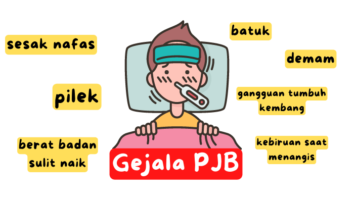 Gejala penyakit jantung pada bayi