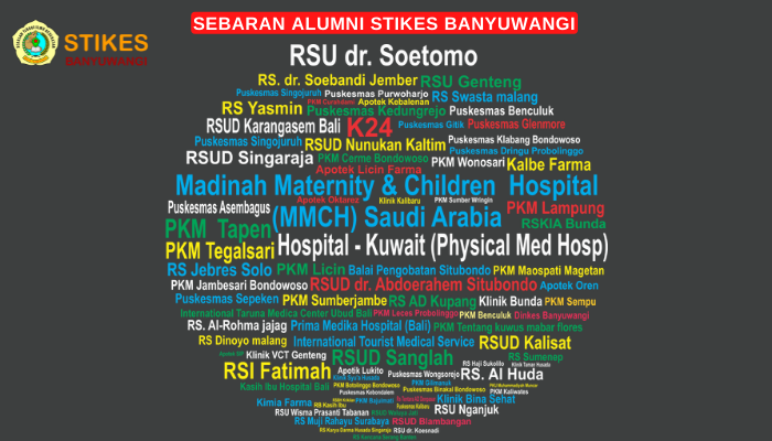 Data Sebaran Alumni Stikes Banyuwangi