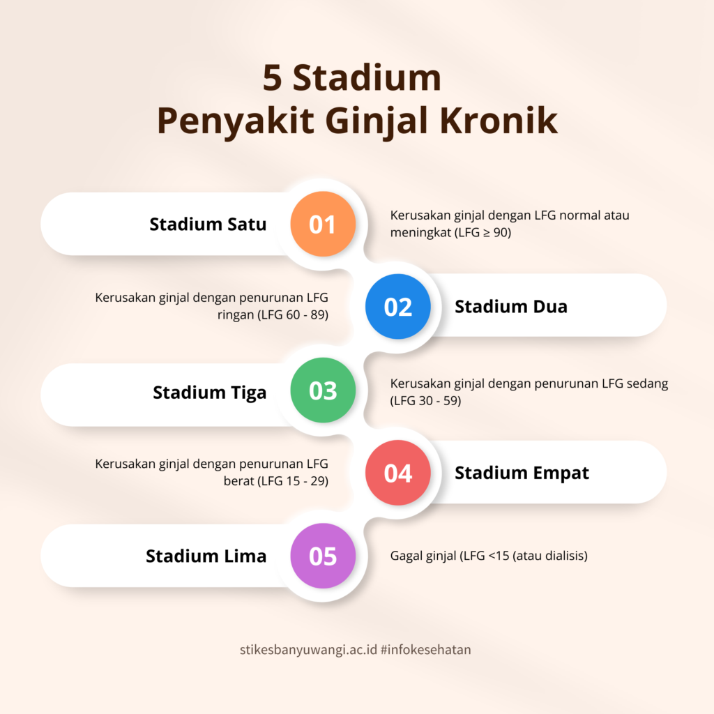 Penyakit Hipokalemia Stadium 4 - Homecare24