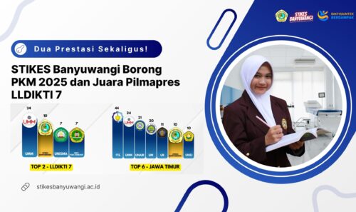 Dua Prestasi Sekaligus! STIKES Banyuwangi Borong PKM 2025 dan Juara Pilmapres LLDIKTI 7