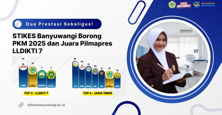 Dua Prestasi Sekaligus! STIKES Banyuwangi Borong PKM 2025 dan Juara Pilmapres LLDIKTI 7